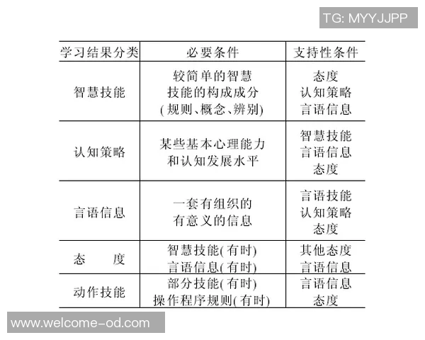 文班谈身体发育对自己节奏的影响现在能更好地发挥潜力与能力