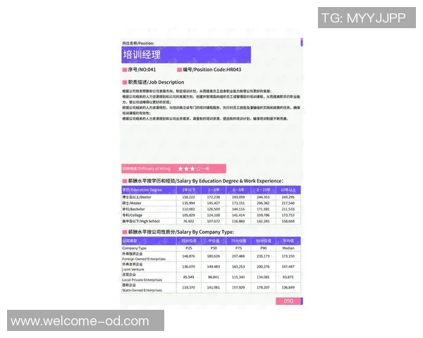 云南玉昆今日训练图重磅发布快来看看这次的精彩瞬间与进步吧